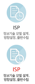 isp