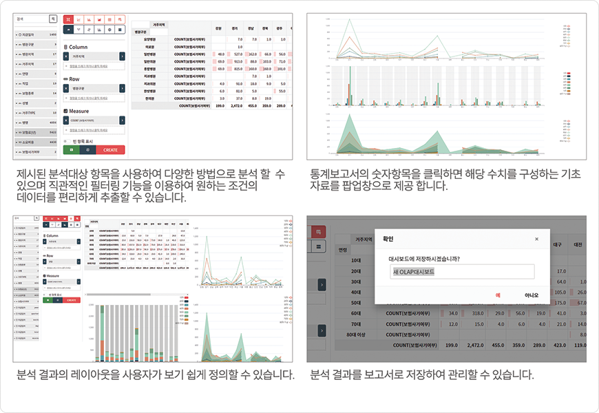 OLAP 분석