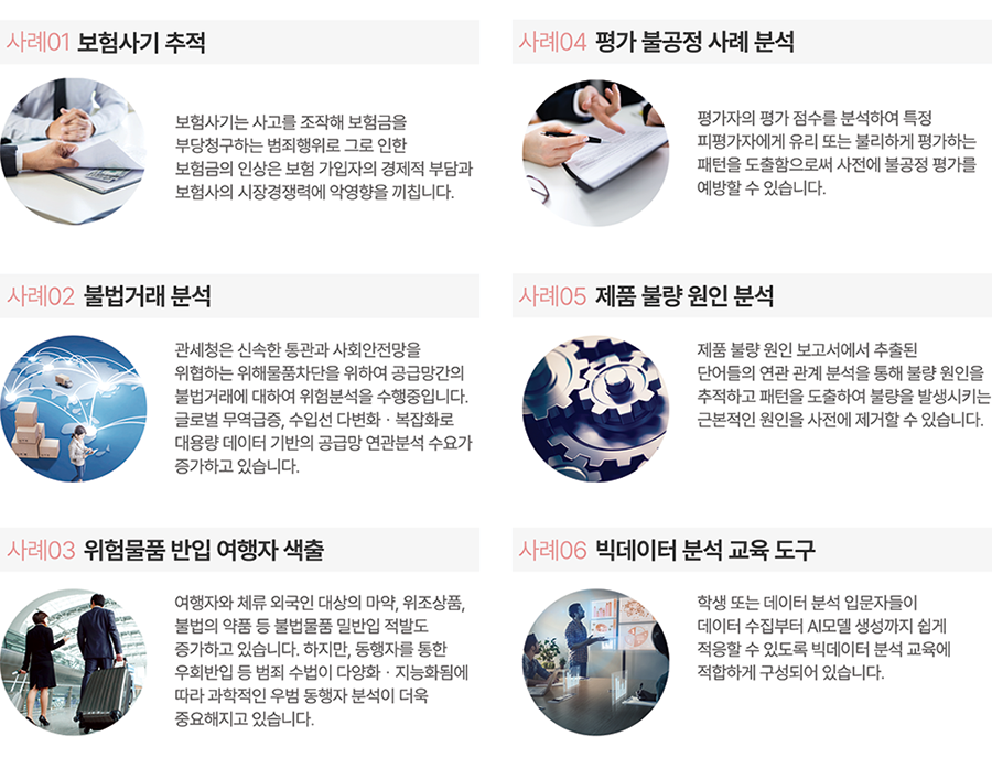 활용사례